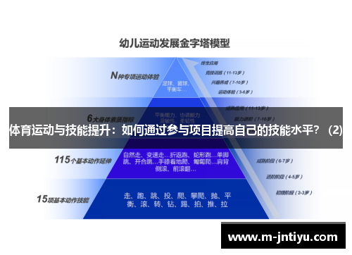 体育运动与技能提升：如何通过参与项目提高自己的技能水平？ (2)